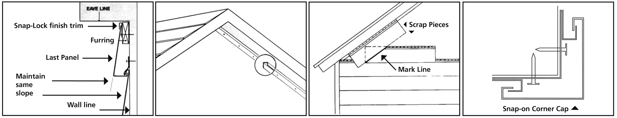 Finishing Row/Gables & Dormers